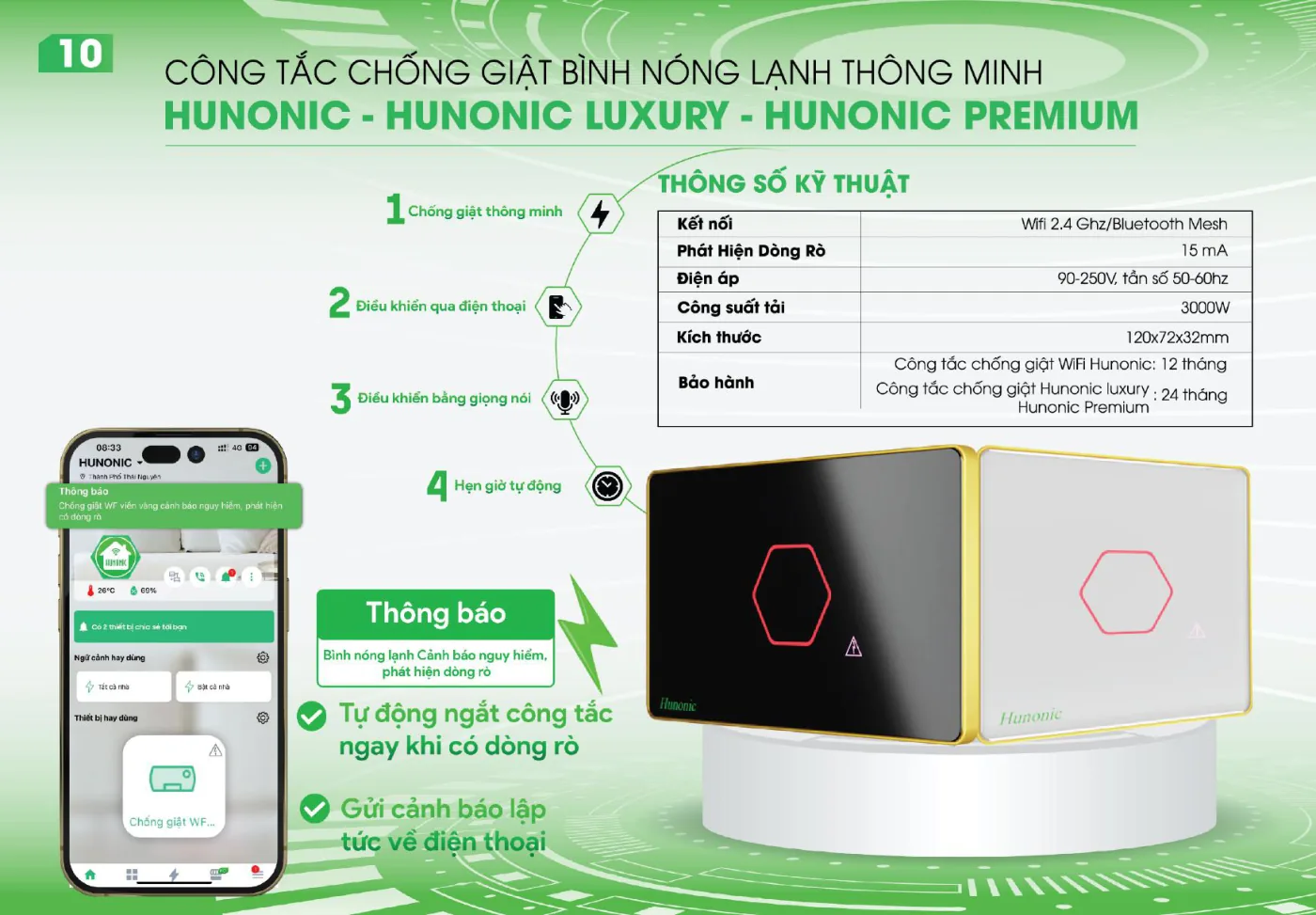 Catalogue Hunonic – trang 11