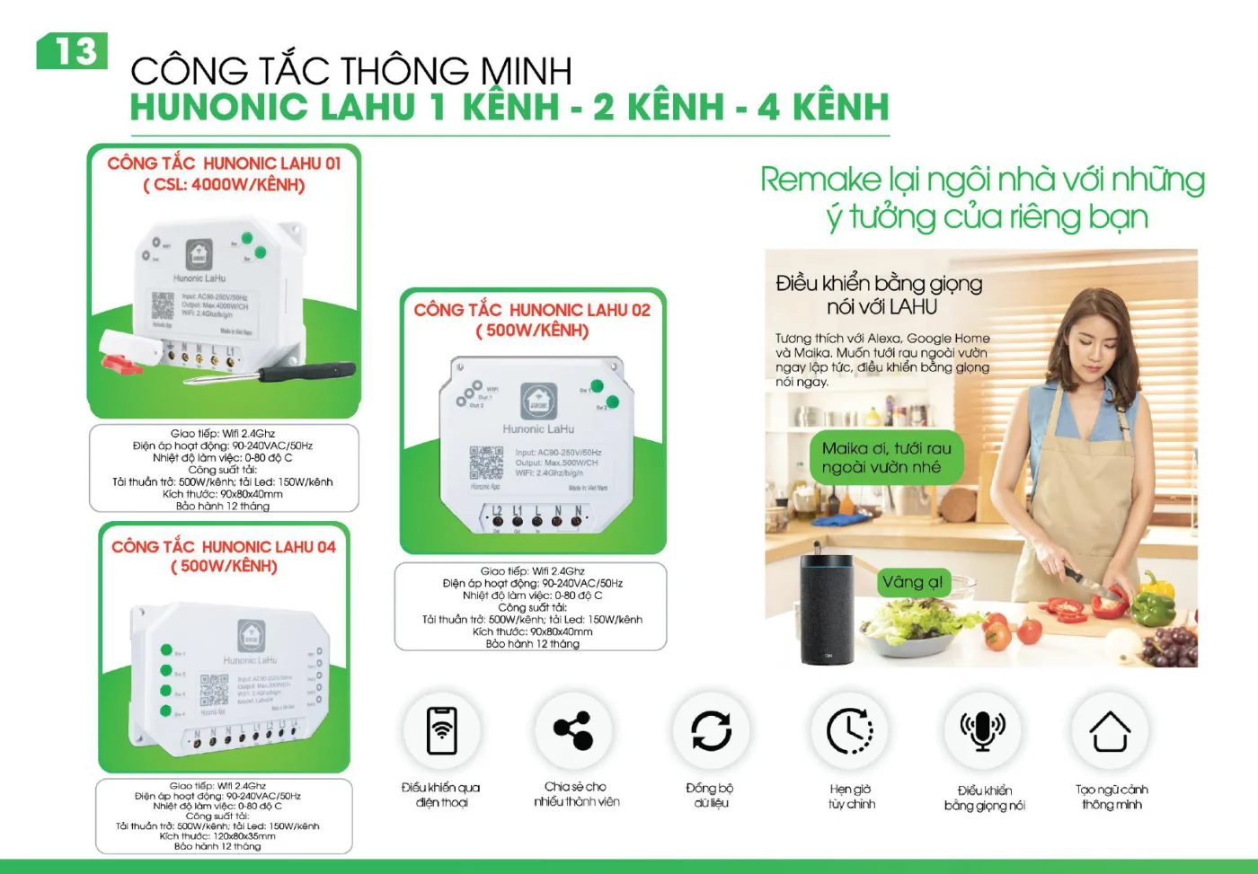 Catalogue Hunonic – trang 14