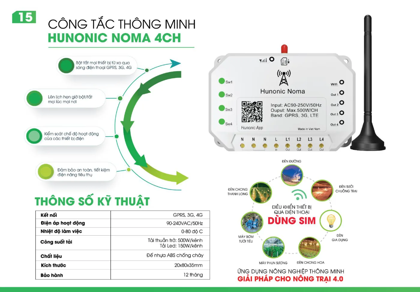 Catalogue Hunonic – trang 16