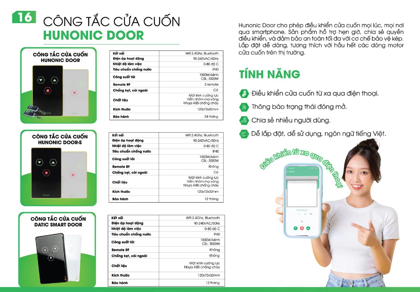 Catalogue Hunonic – trang 17