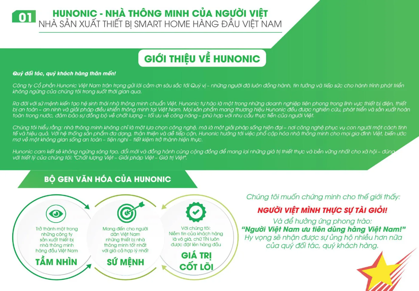 Catalogue Hunonic – trang 2
