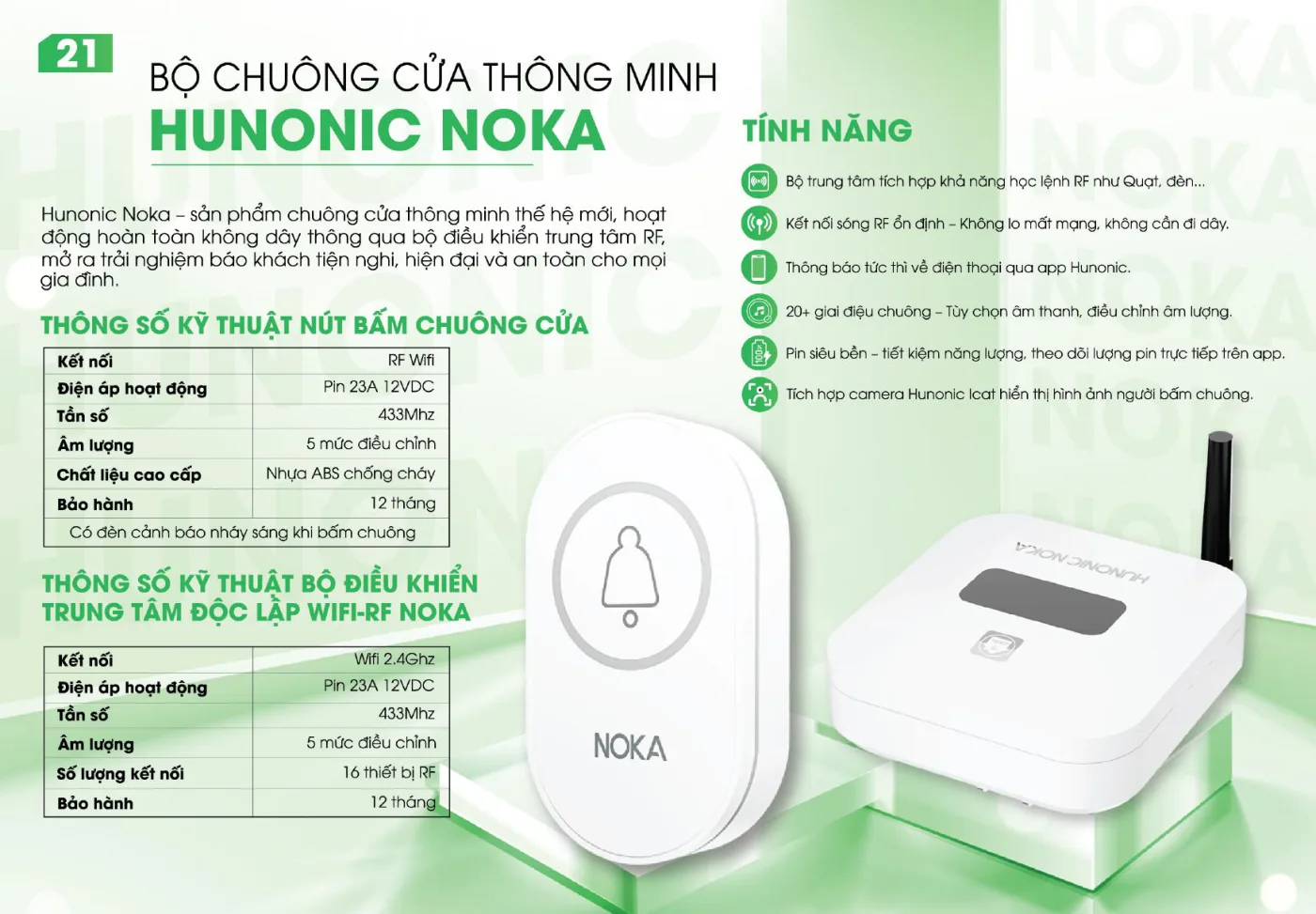Catalogue Hunonic – trang 22