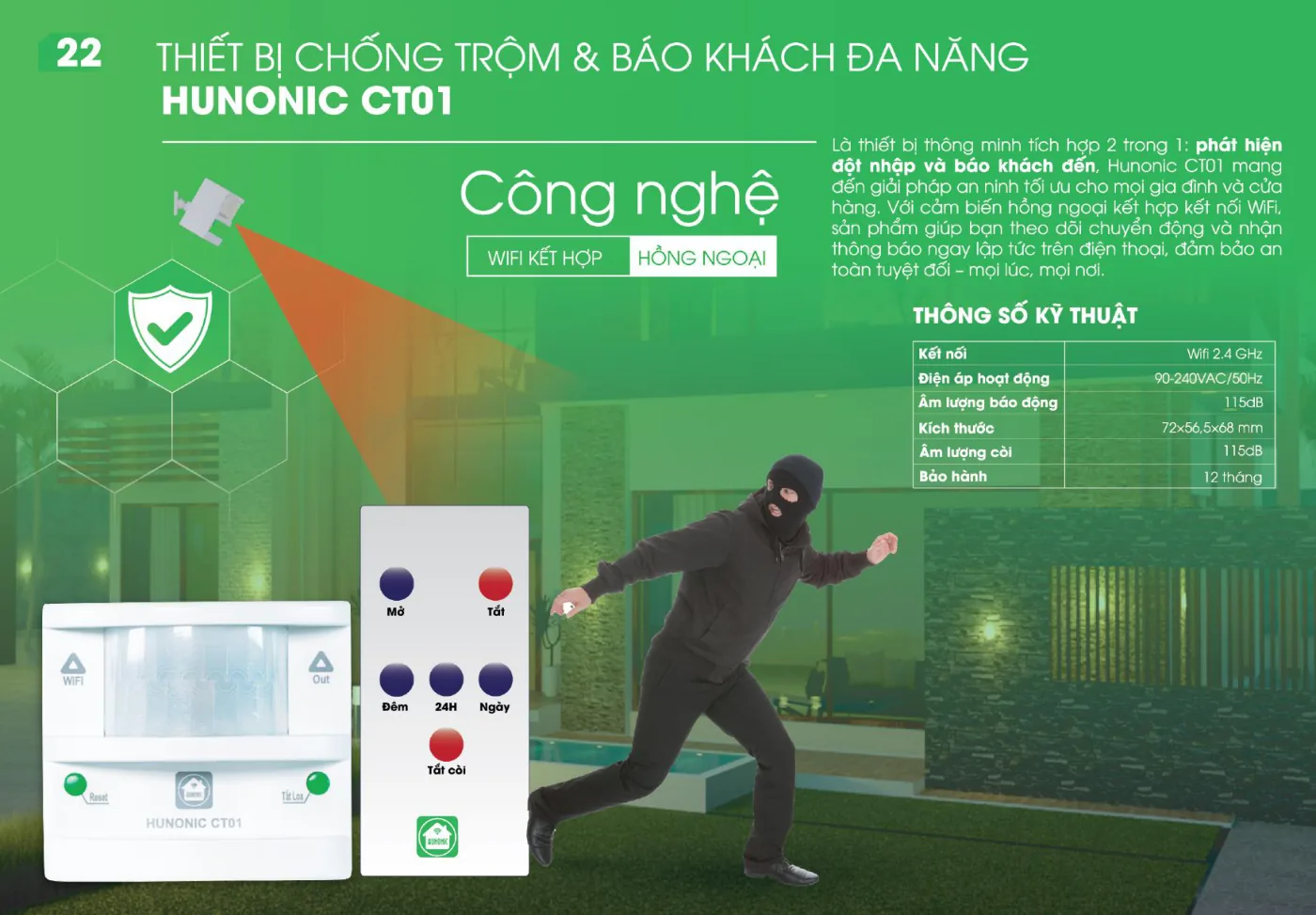 Catalogue Hunonic – trang 23
