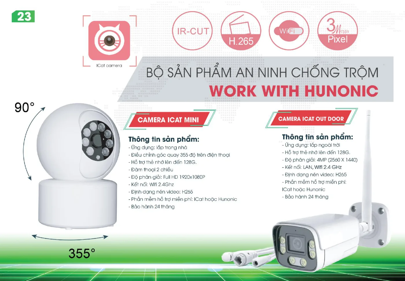 Catalogue Hunonic – trang 24