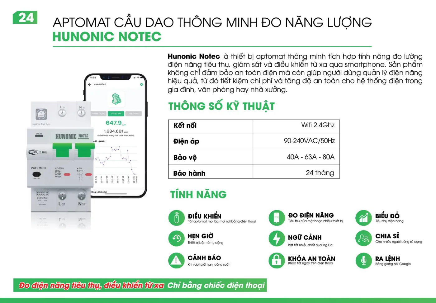 Catalogue Hunonic – trang 25