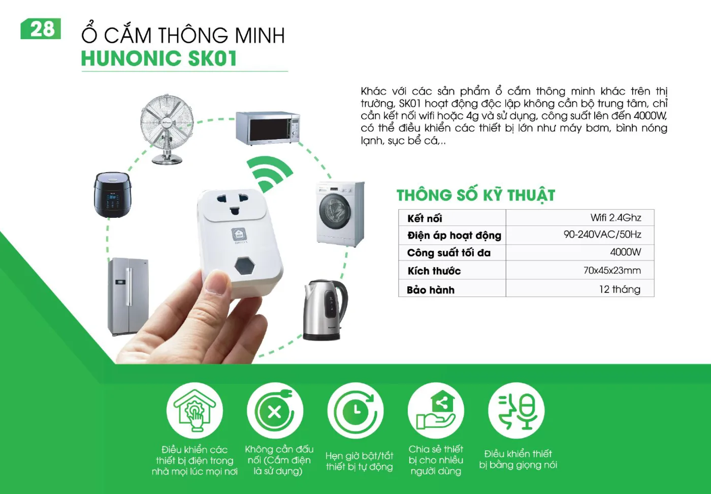 Catalogue Hunonic – trang 29