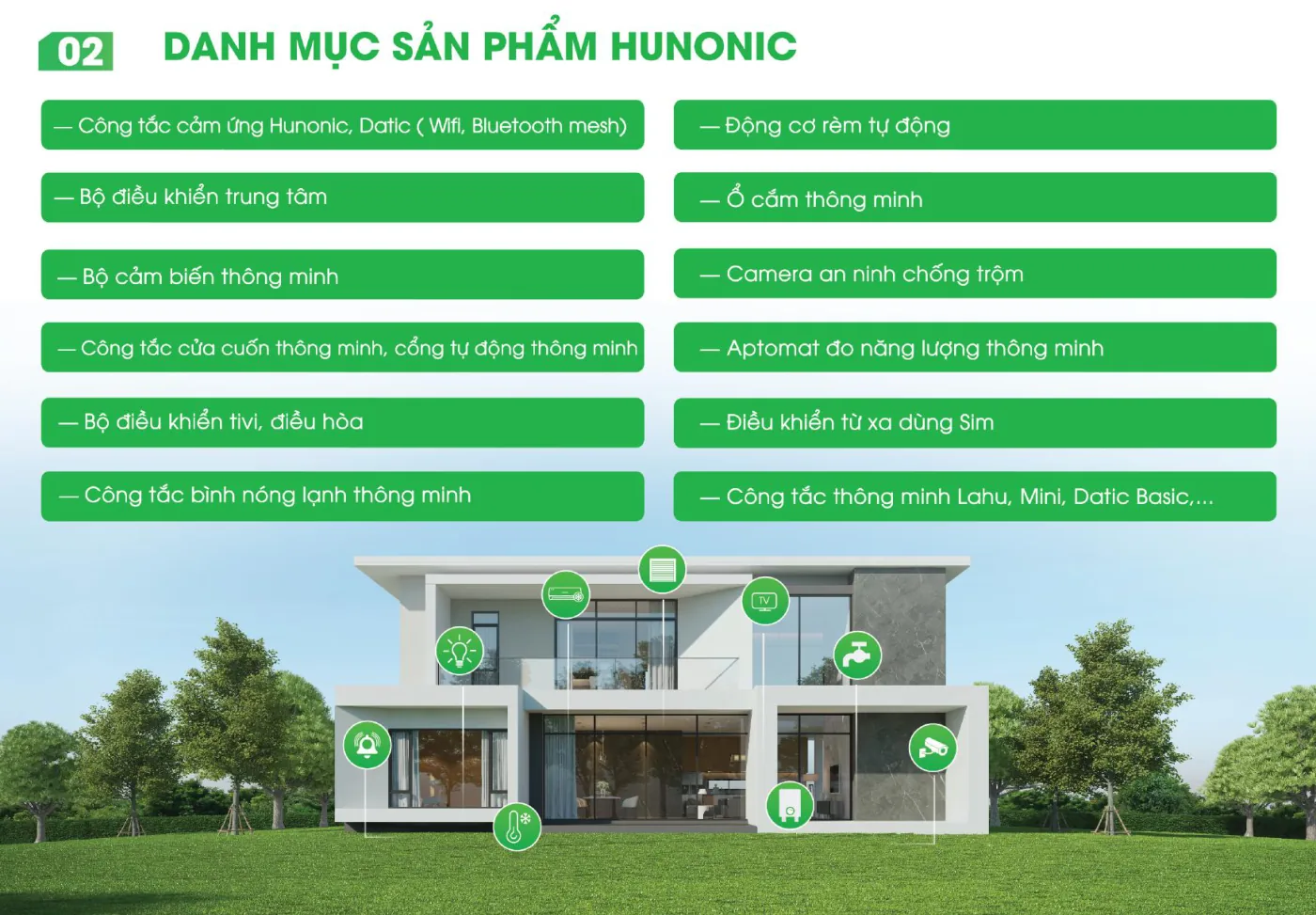 Catalogue Hunonic – trang 3