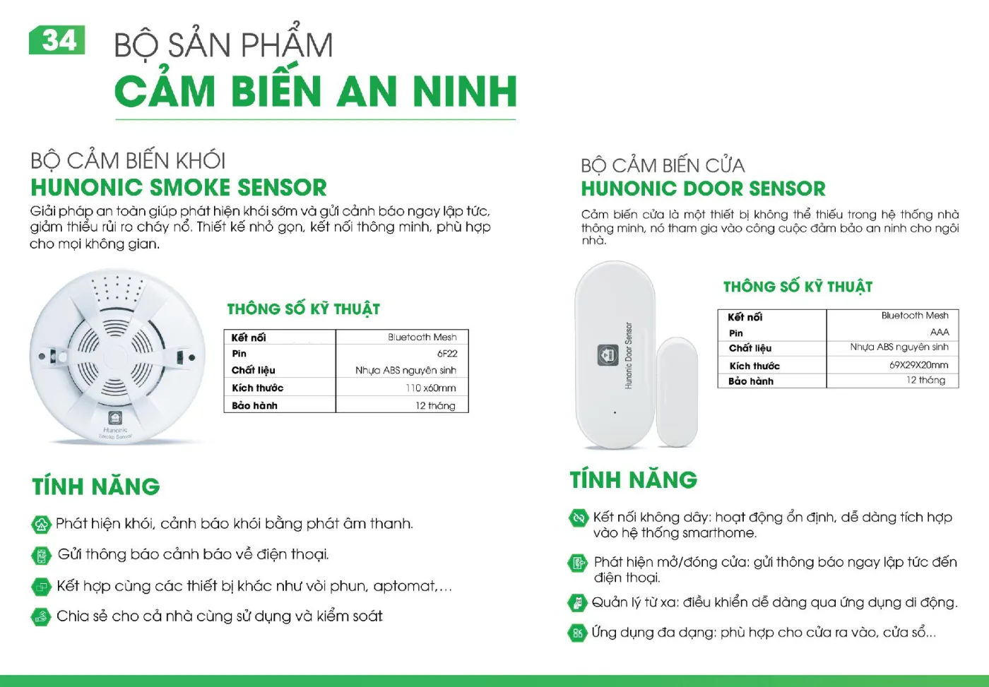 Catalogue Hunonic – trang 35