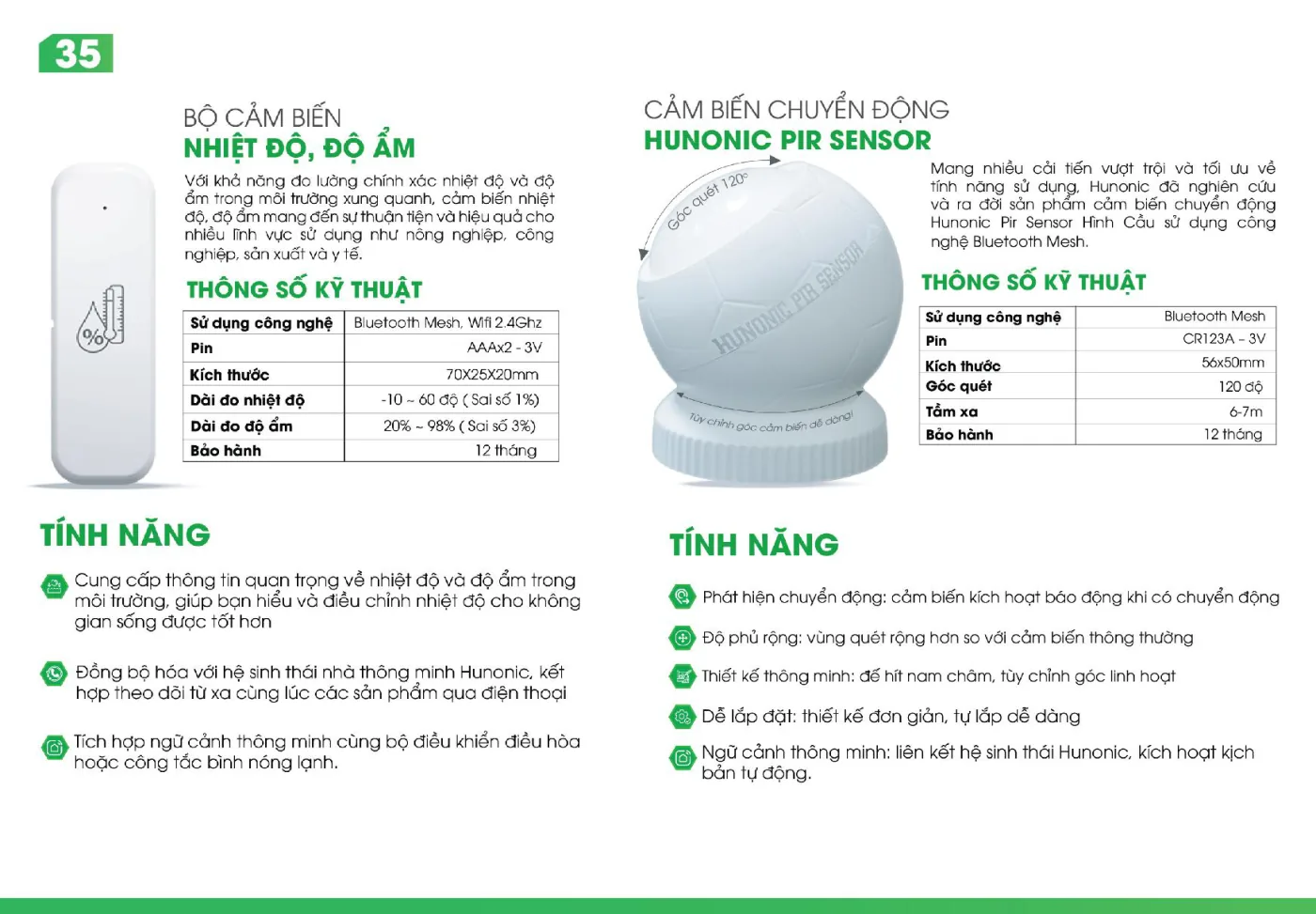 Catalogue Hunonic – trang 36