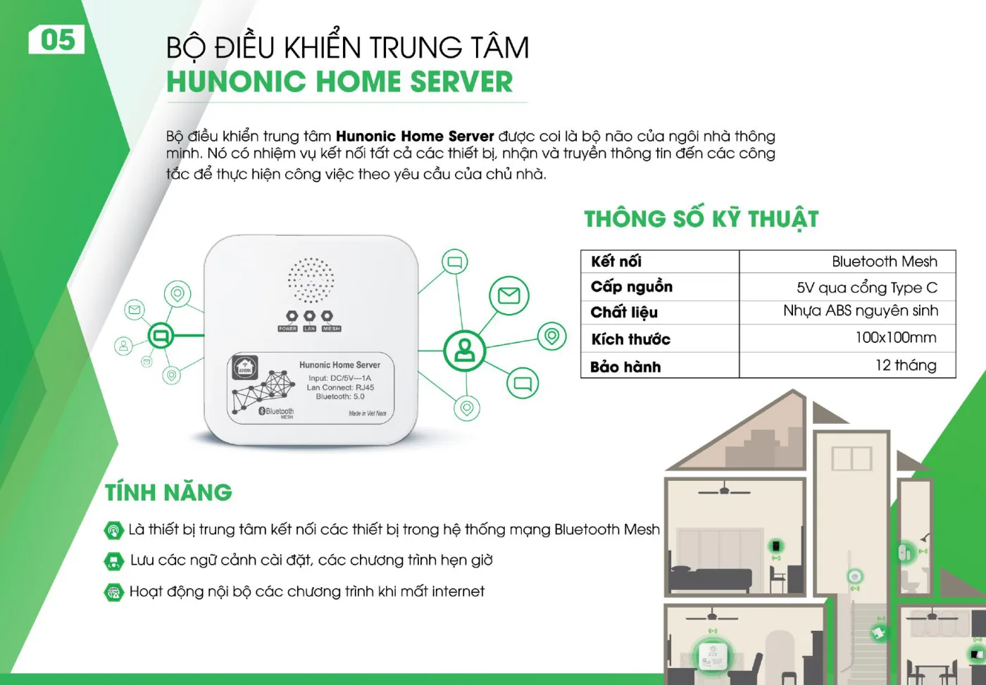 Catalogue Hunonic – trang 6