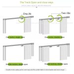 Ray rèm tự động Hunonic - Ảnh 2